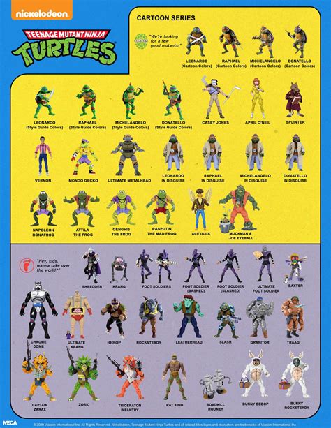 tnmtm linelist|Teenage Mutant Ninja Turtles .